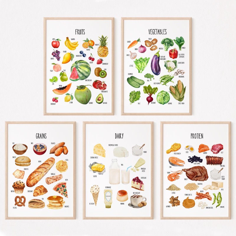 Kids Food Groups Educational P - Kids Education Yes avaliação e preço