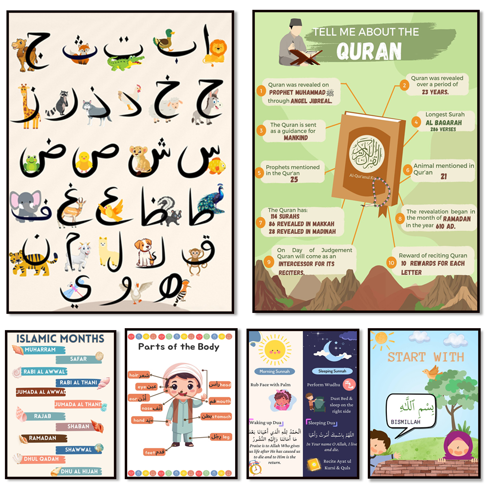 Islamic educational poster wit - Kids Free Quran Education avaliação e preço